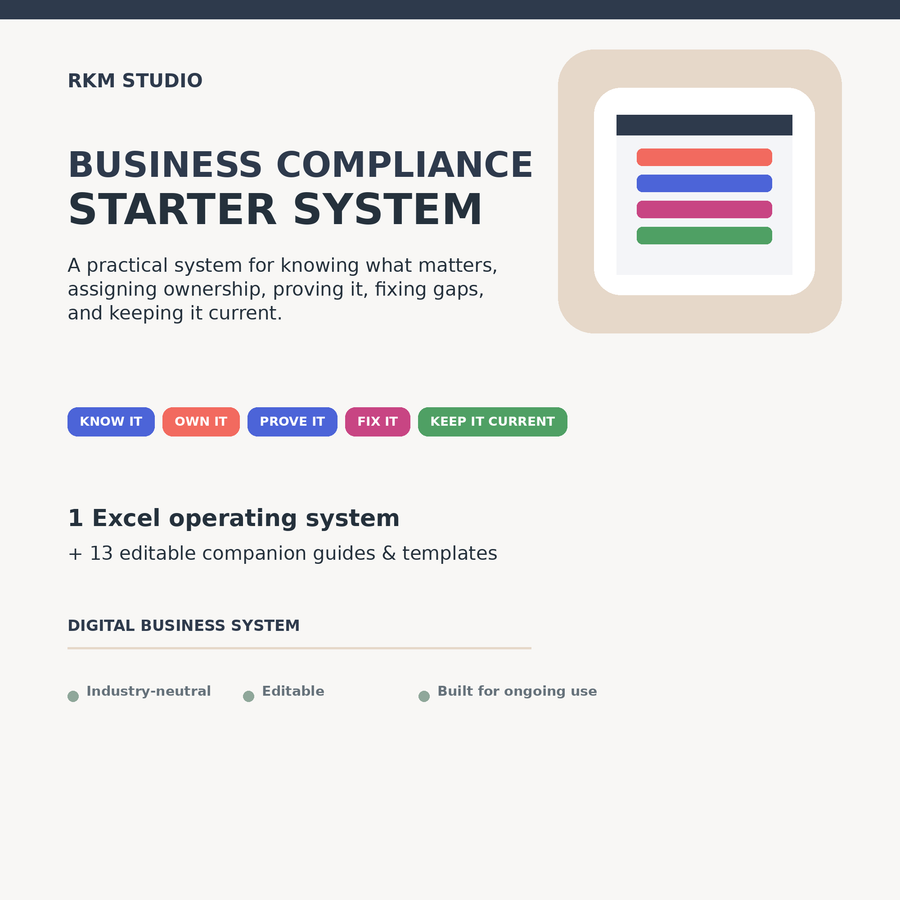 RKM Studio Business Compliance Starter System digital business system