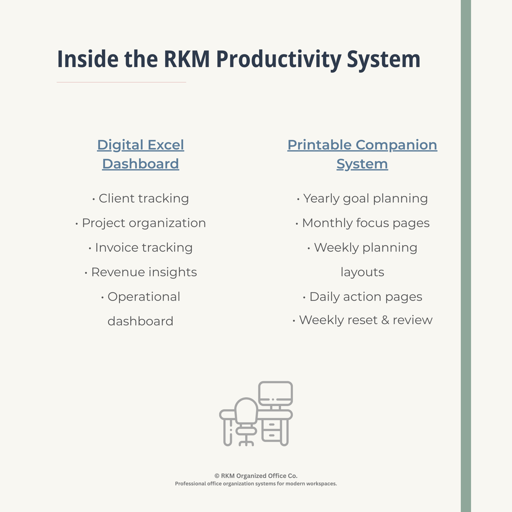 Rt Rkm RKM Productivity System Bundle | Excel Dashboard + Printable Companion ...