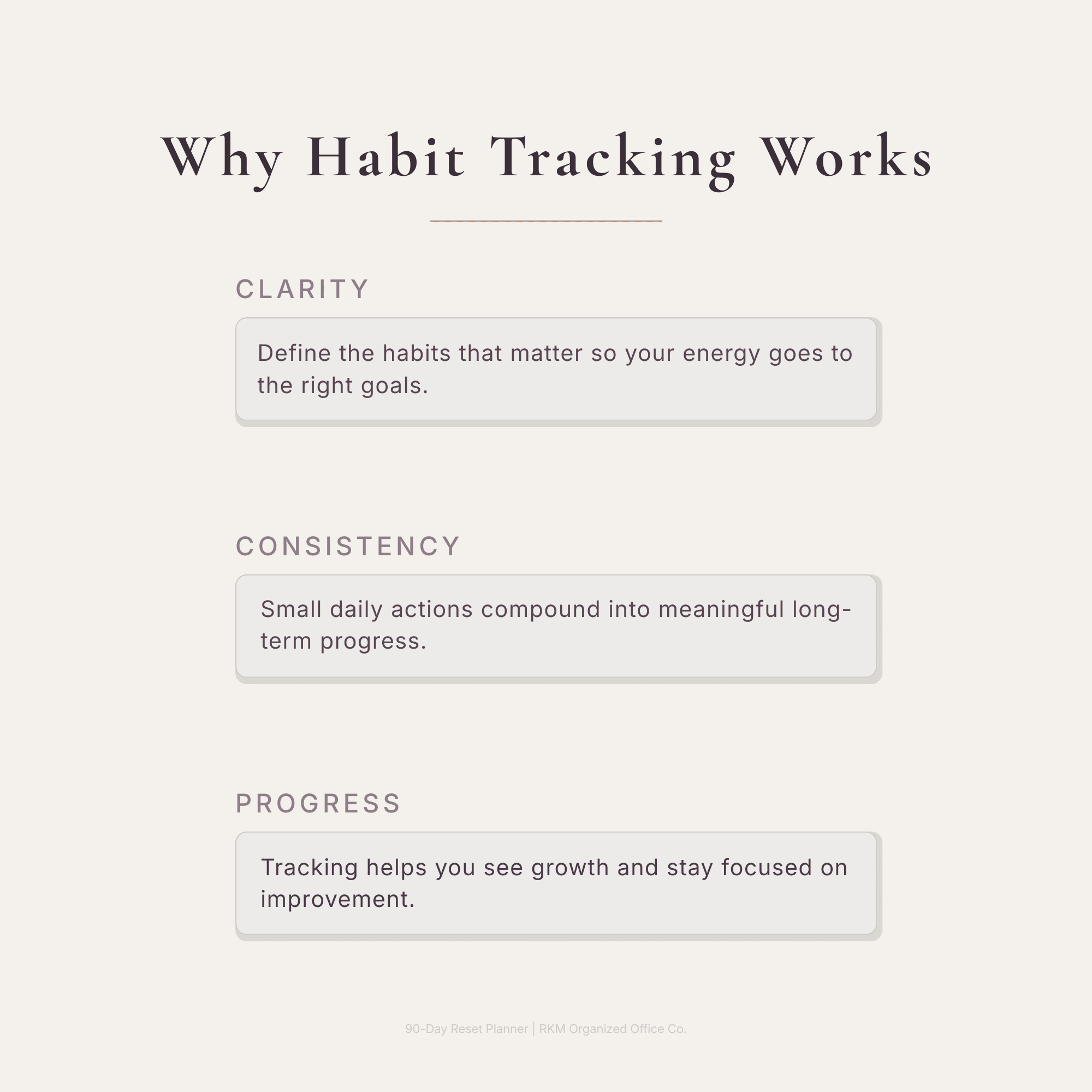 RKM Minimal Habit Tracker Pack | Daily, Monthly & 12-Week Habit Tracker System
