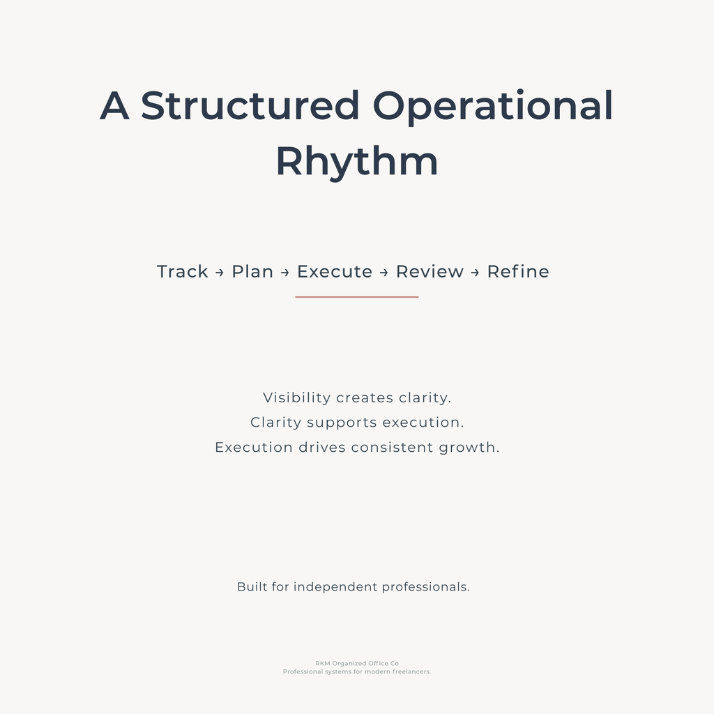 RKM Complete Operations System