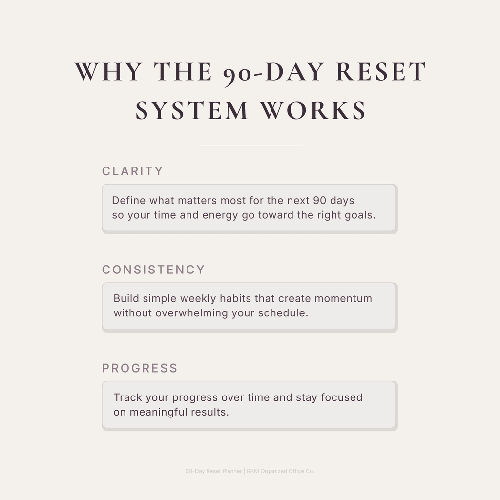 RKM 90-Day Reset Planner | Printable Goal Planner & Habit Tracker