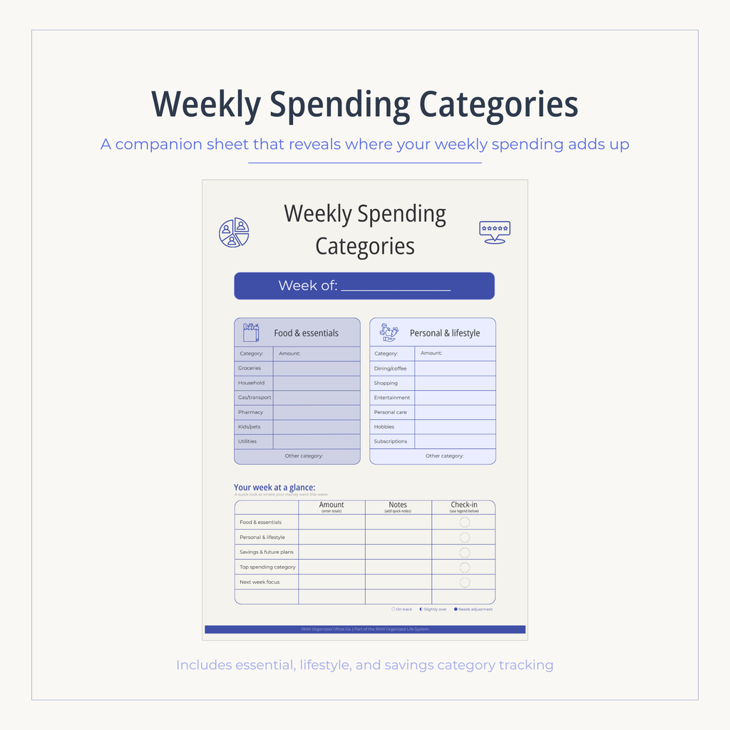Weekly Spending Categories (Printable PDF) | A clear breakdown of where your money actually goes each week.