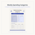 Weekly Spending Categories (Printable PDF) | A clear breakdown of where your money actually goes each week.