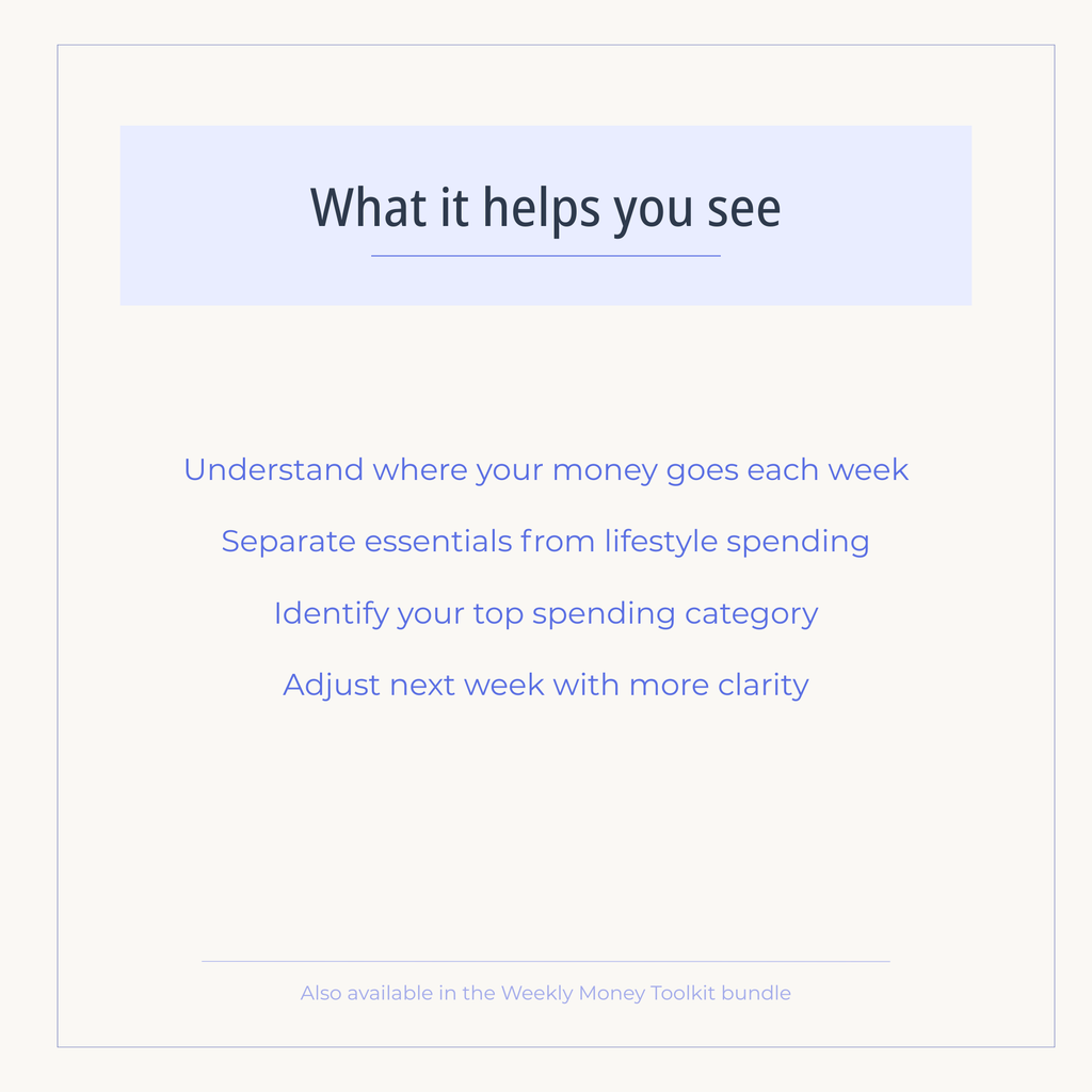 Weekly Spending Categories (Printable PDF) | A clear breakdown of where your money actually goes each week.
