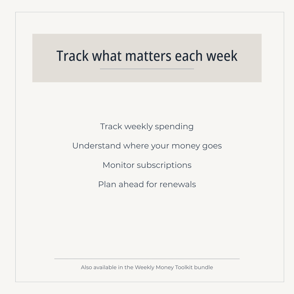 Weekly Money Toolkit (Printable PDF Bundle) | A simple 4-page system for tracking spending, subscriptions, and upcoming expenses each week.
