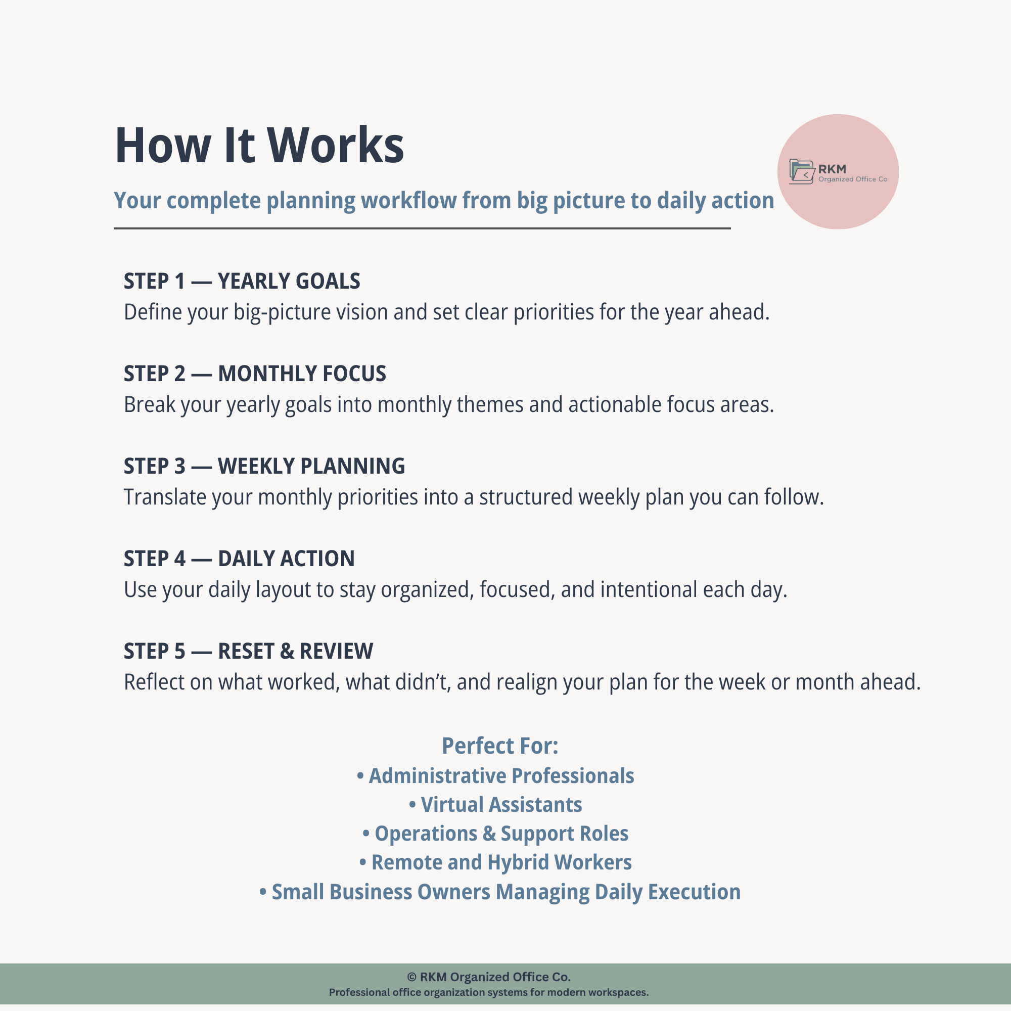 RKM Digital Excel Planner System