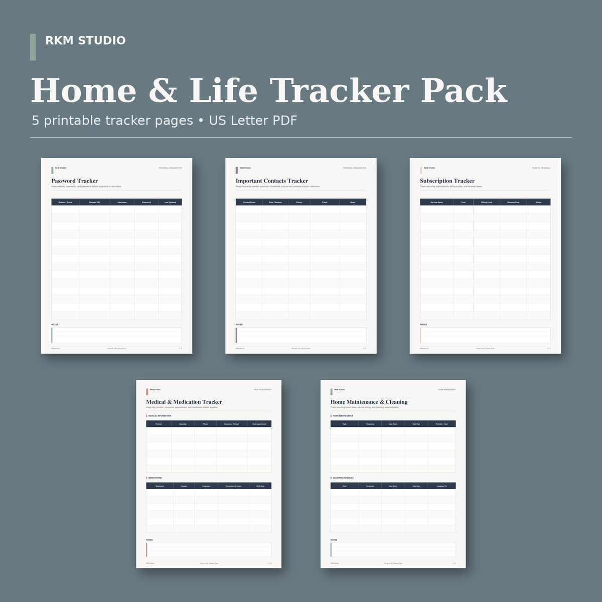 RKM Studio Home and Life Tracker Pack showing all five printable tracker pages